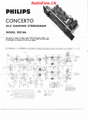 philips-f8z18a-concerto-stereogram 电路原理图.pdf