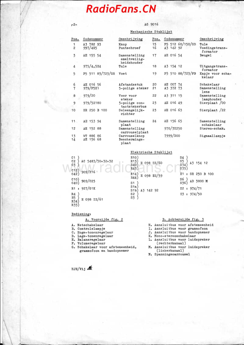 philips-ag9016-amp 电路原理图.pdf_第2页