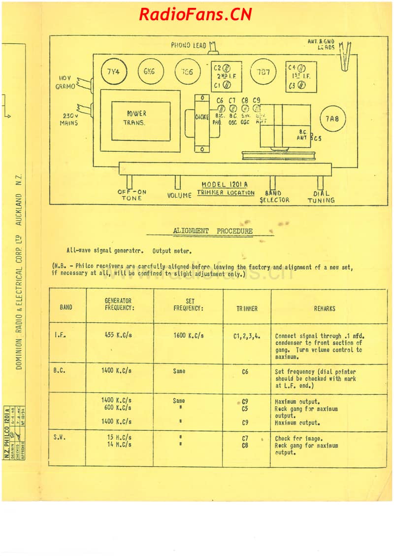 Philco-model-1201A-radiogram-5V-DW-AC-1948- 电路原理图.pdf_第2页