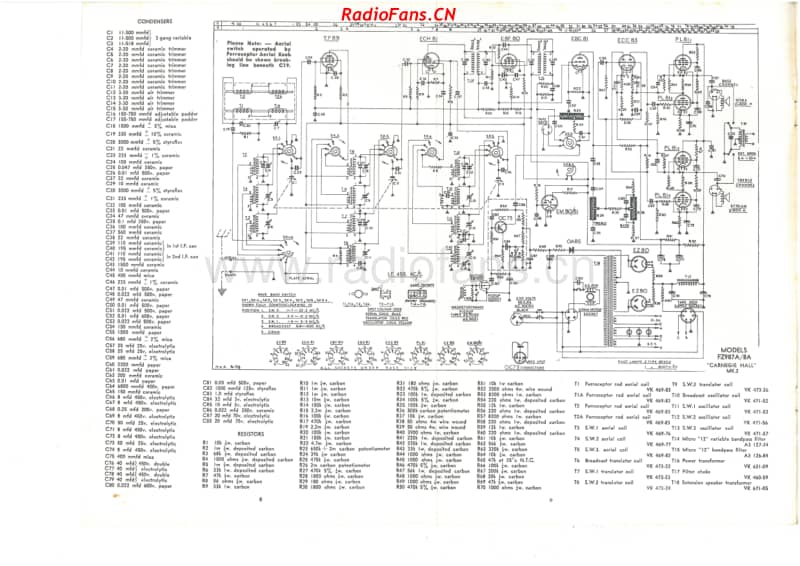 Philips-FZ967A-968A-977A-978A-987A-988A-Carnegie-Hall 电路原理图.pdf_第1页