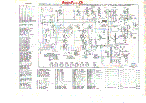 Philips-FZ967A-968A-977A-978A-987A-988A-Carnegie-Hall 电路原理图.pdf
