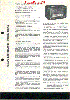 Philips-BZ247A-4V-BC-AC-19xx 电路原理图.pdf