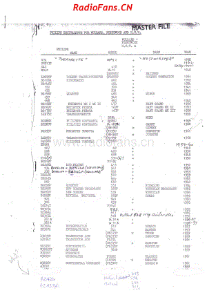 Philips-Mullard-Fleetwood-HMV-equivalent-models-2 电路原理图.pdf