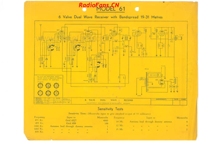 RCNZ-model-61-6V-DW-AC-1948-50 电路原理图.pdf_第2页