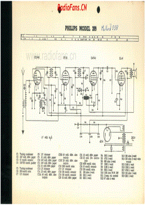 Philips-209-Mullard-558-5V-BC-AC-19xx 电路原理图.pdf