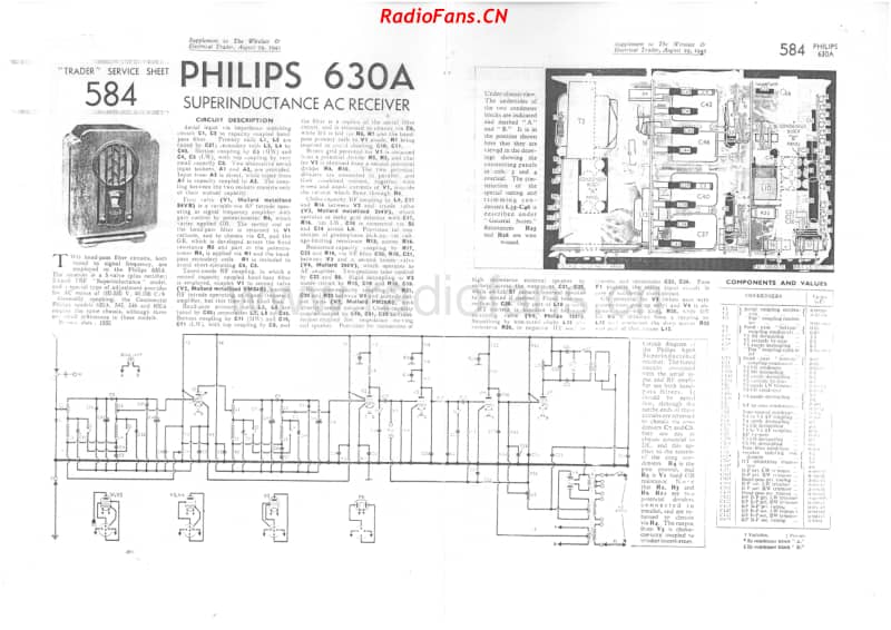 Philips-630A-Wireless-World-Oct-1932-and-Trader-Aug-1942 电路原理图.pdf_第1页