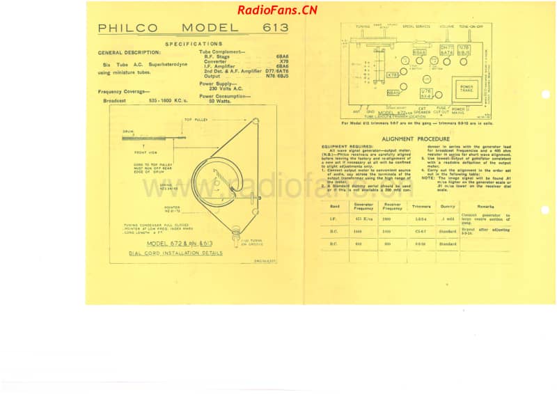 Philco-model-613-6V-BC-AC-1954- 电路原理图.pdf_第1页