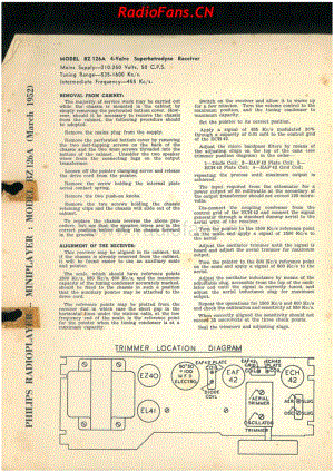 Philips-BZ126A-4V-BC-AC-1952 电路原理图.pdf