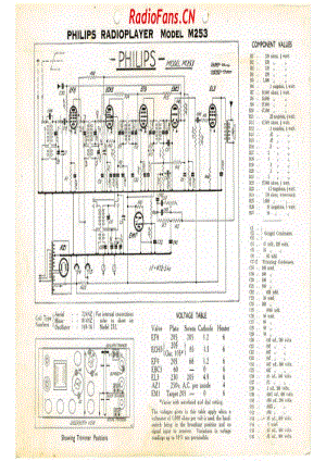 philips-m253-6v-dw-1941 电路原理图.pdf