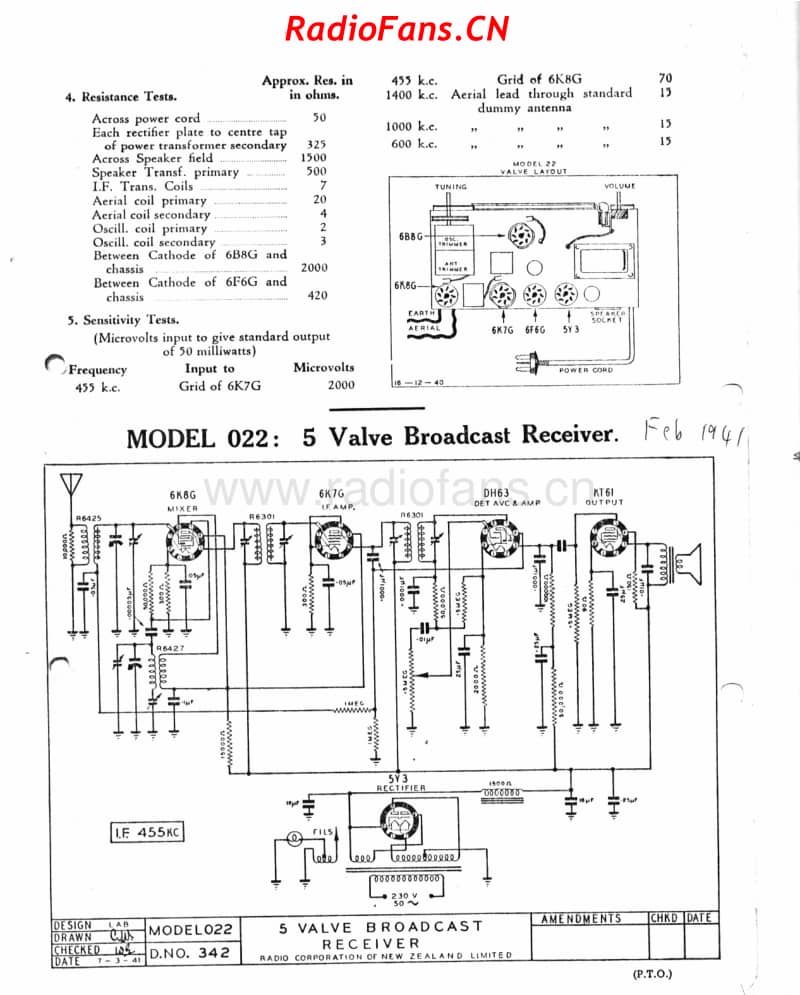 rcnz-model-22 电路原理图.pdf_第2页