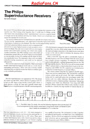 Philips-Superinductance-receivers 电路原理图.pdf
