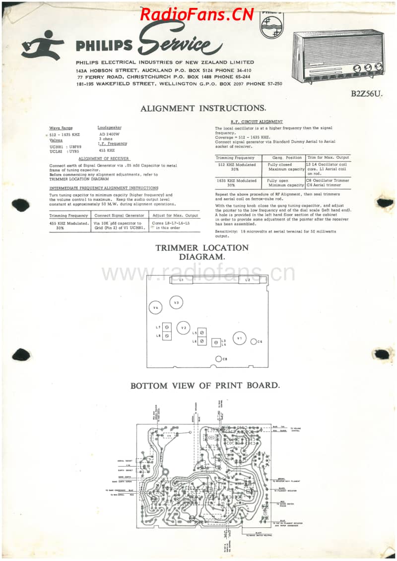 Philips-B2Z56U-B2Z55U-Fleetwood-FL256U-4V-BC-ACDC 电路原理图.pdf_第1页