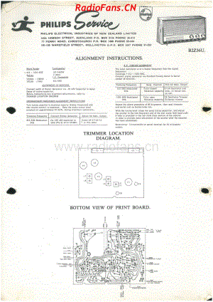 Philips-B2Z56U-B2Z55U-Fleetwood-FL256U-4V-BC-ACDC 电路原理图.pdf
