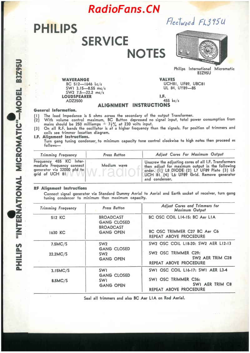 Philips-B3Z95U-International-Micromatic-Fleetwood-FL395U-5V-AW-ACDC-1961 电路原理图.pdf_第1页