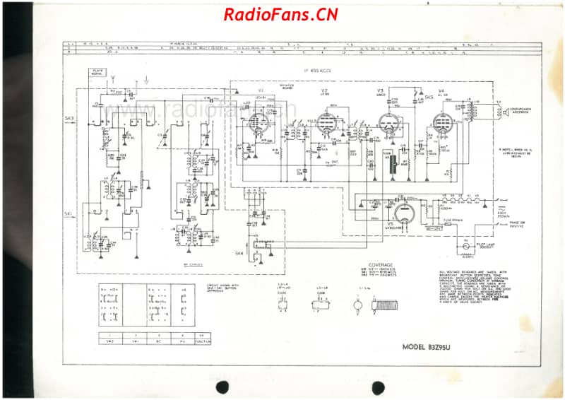 Philips-B3Z95U-International-Micromatic-Fleetwood-FL395U-5V-AW-ACDC-1961 电路原理图.pdf_第2页