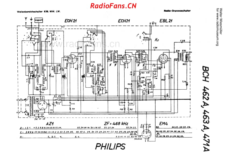 Philips-462A463A471A 电路原理图.pdf_第1页