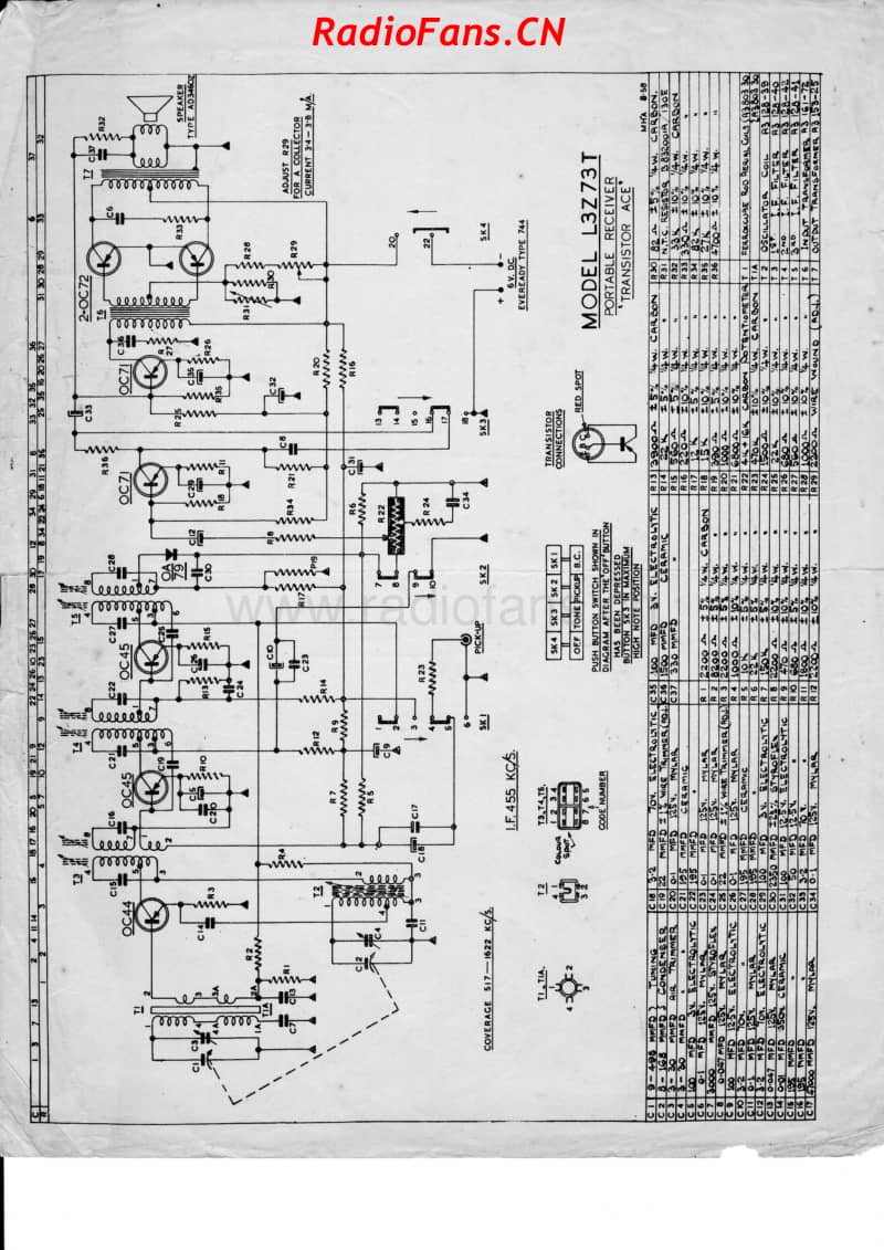 philips-l3z73t-transistor 电路原理图.pdf_第3页
