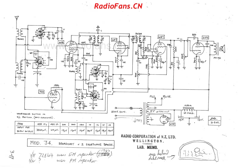 RCNZ-model-34-5V-DW-AC-1947 电路原理图.pdf_第1页
