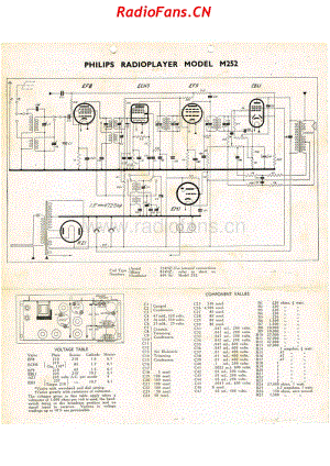 philips-m252-6v-dw-1941 电路原理图.pdf