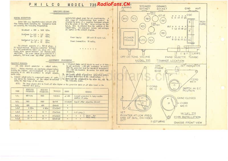 Philco-model-735-7V-AW-AC-1952 电路原理图.pdf_第1页