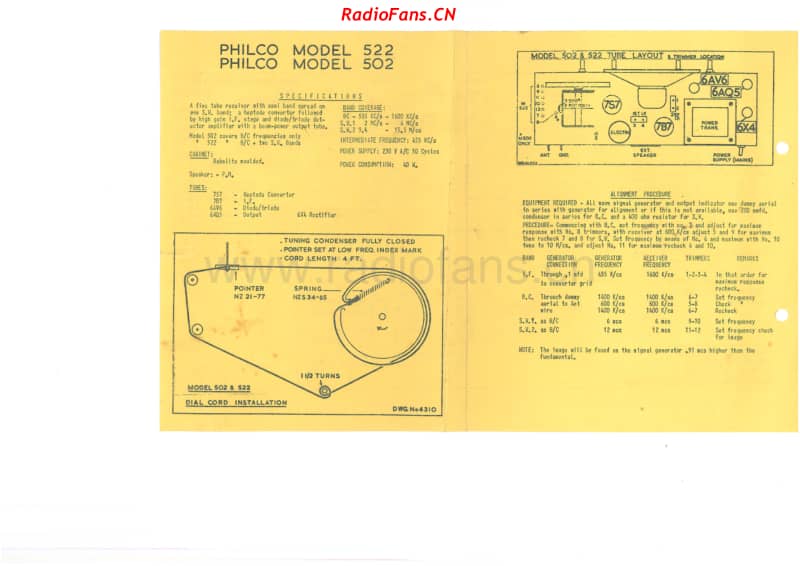 Philco-model-502522-5V-AW-AC-1955- 电路原理图.pdf_第1页