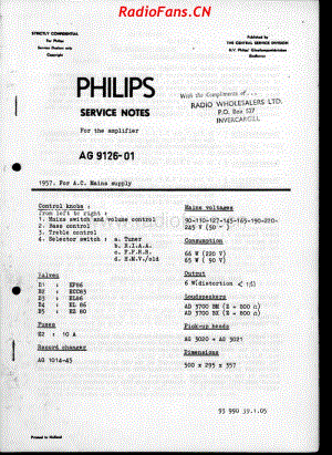 Philips-AG9126-01-amp 电路原理图.pdf