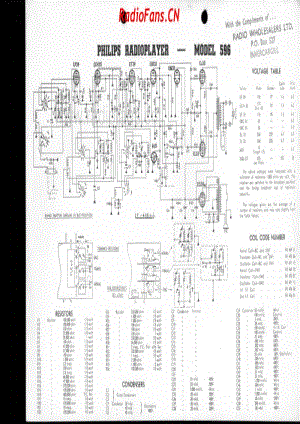 Philips-596 电路原理图.pdf
