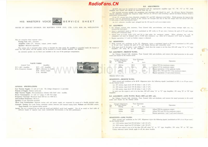 HMV-4202-4203-car-radio 电路原理图.pdf_第1页