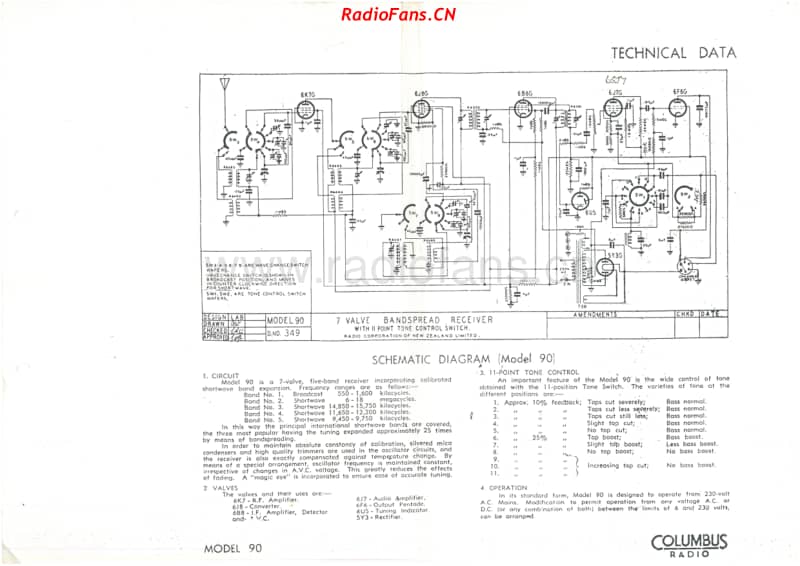 rcnz-model90-62bvbandspreadac-1942 电路原理图.pdf_第1页