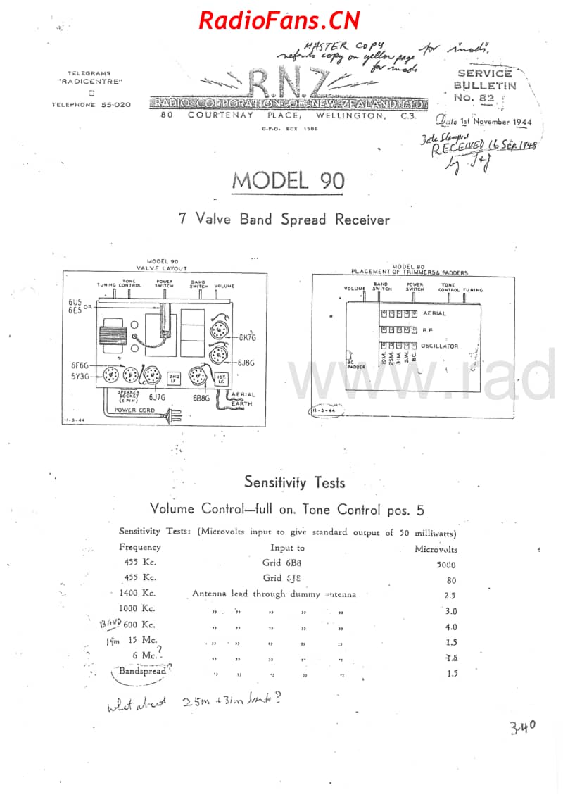 rcnz-model90-62bvbandspreadac-1942 电路原理图.pdf_第2页