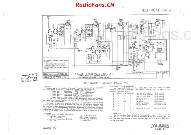 rcnz-model90-62bvbandspreadac-1942 电路原理图.pdf_第3页