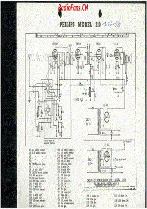 Philips-210210V530-5V-DW-ACVIB-19xx 电路原理图.pdf