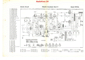 Philips-FZ776A-Stockholm-Mark-II 电路原理图.pdf