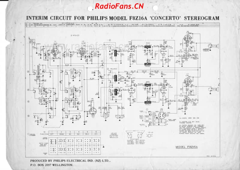 philips-f8z16a-concerto-radiogram-1962 电路原理图.pdf_第2页