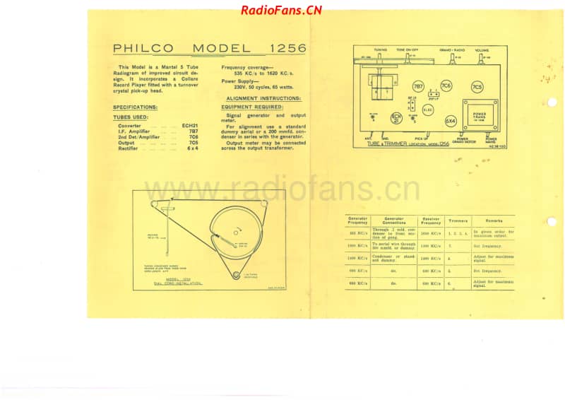 Philco-model-1256-radiogram-5V-BC-AC-1954 电路原理图.pdf_第1页