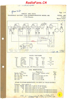 RCNZ-model-6BS-CourtenayPacific-6V-BC-Battery-1933 电路原理图.pdf