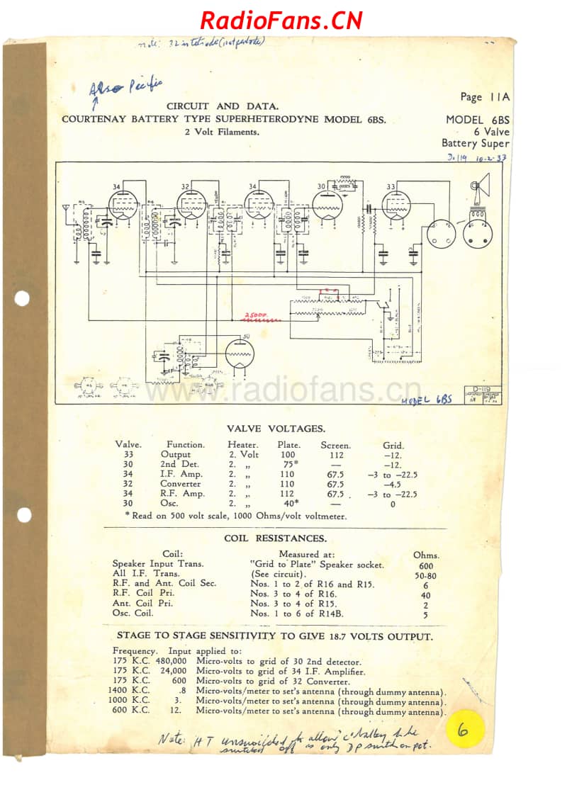 RCNZ-model-6BS-CourtenayPacific-6V-BC-Battery-1933 电路原理图.pdf_第1页