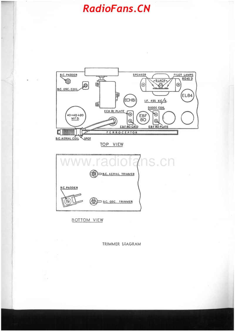 Philips-BZ366A-Metropolitan-5V-BC-AC-195x 电路原理图.pdf_第2页