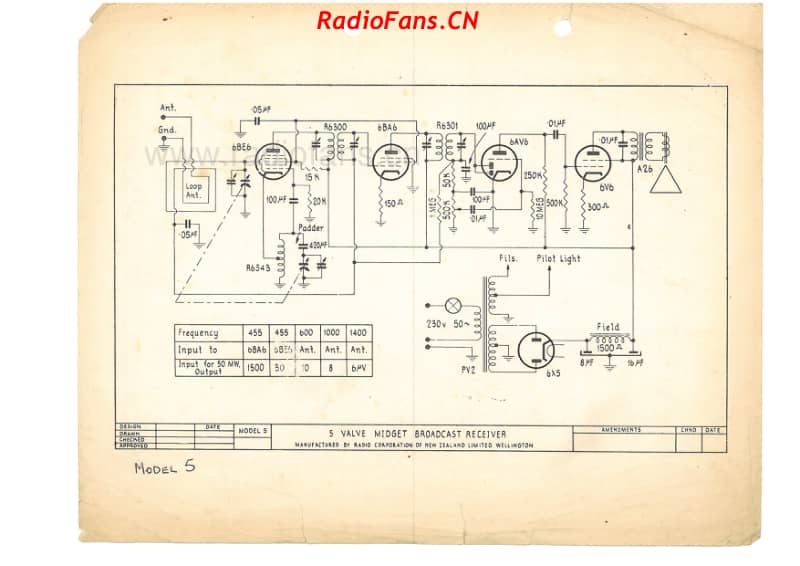 RCNZ-model-5-5V-BC-AC-1952-54 电路原理图.pdf_第1页