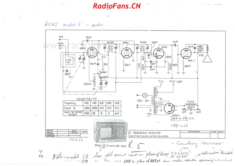 RCNZ-model-5-5V-BC-AC-1952-54 电路原理图.pdf_第2页