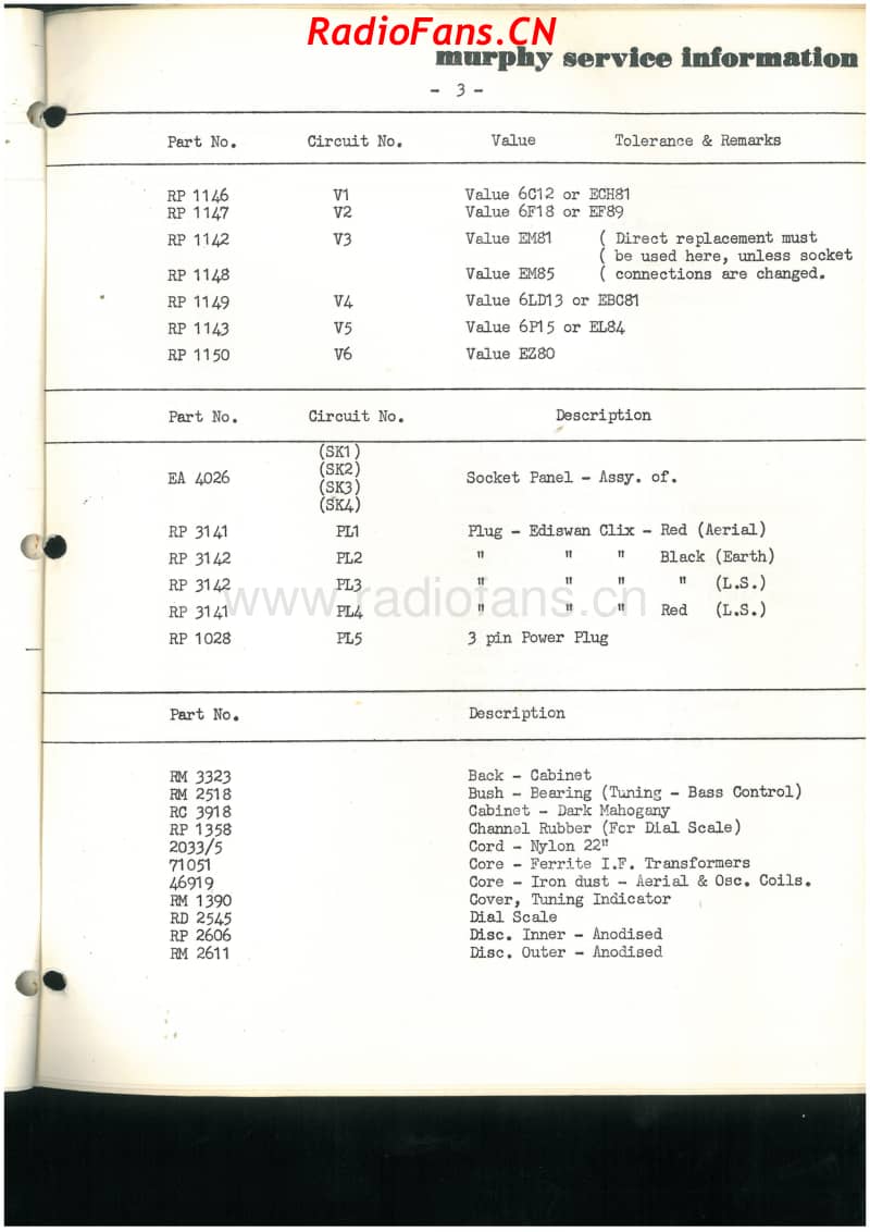Murphy-M66-5V-BC-AC-1960 电路原理图.pdf_第2页