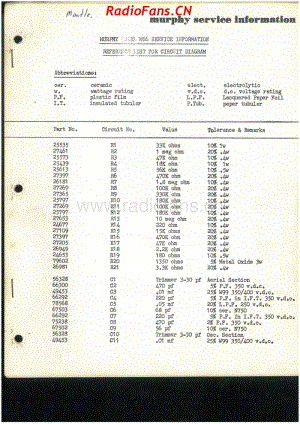 Murphy-M66-5V-BC-AC-1960 电路原理图.pdf