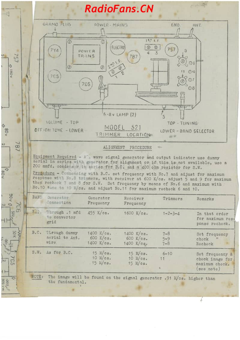 Philco-model-521-5V-DW-AC-1952- 电路原理图.pdf_第2页
