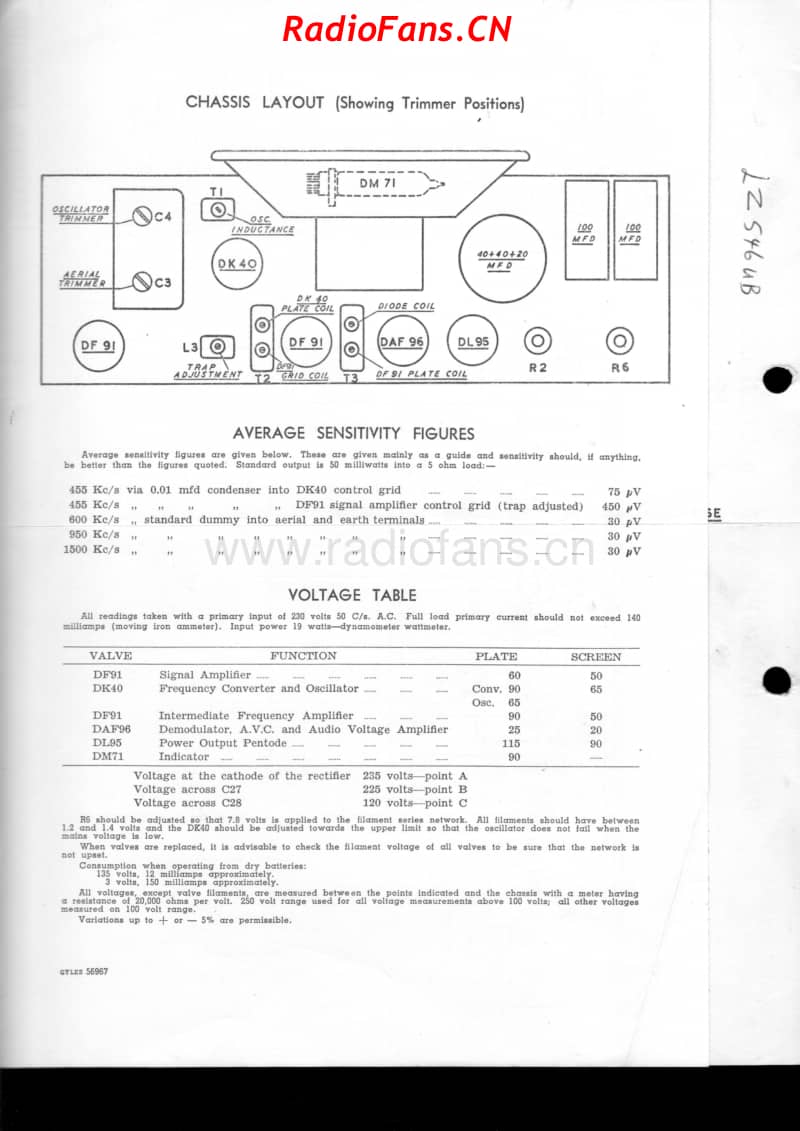 Philips-LZ546UB 电路原理图.pdf_第2页