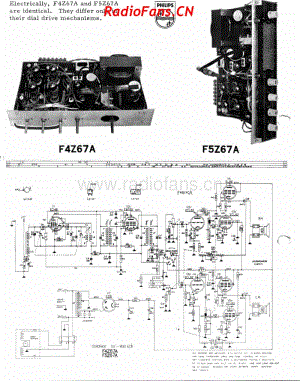 philips-f4z67a-f5z67a 电路原理图.pdf