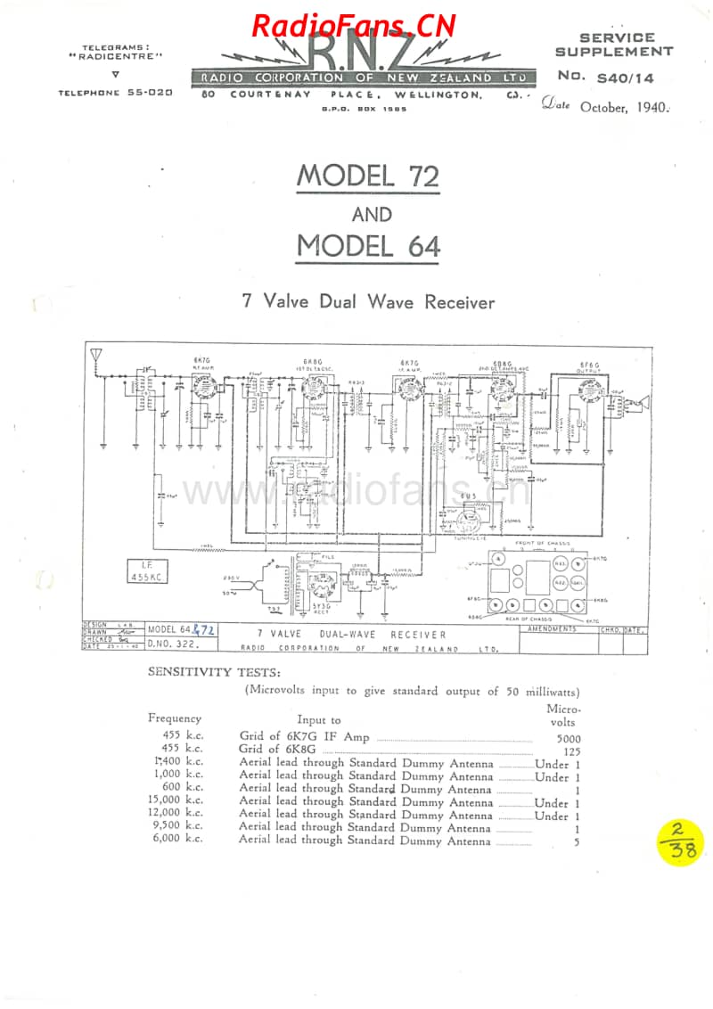 RCNZ-model-72-and-64-6V-DW-AC-1940 电路原理图.pdf_第1页