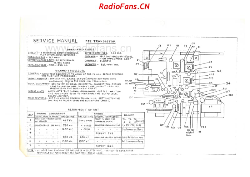 PHILCO-model-F32-7T-1960 电路原理图.pdf_第2页