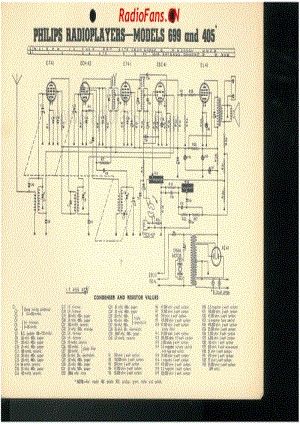 Philips-405-699-radiogram-6V-BC-AC-19xx 电路原理图.pdf