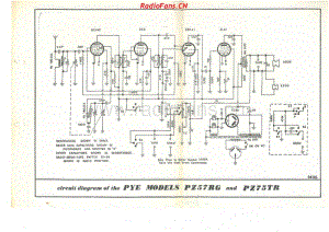 PYE-PZ57RG-PZ75TR 电路原理图.pdf