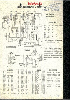 Philips-546-Mullard-586-5V-VIB-19xx 电路原理图.pdf